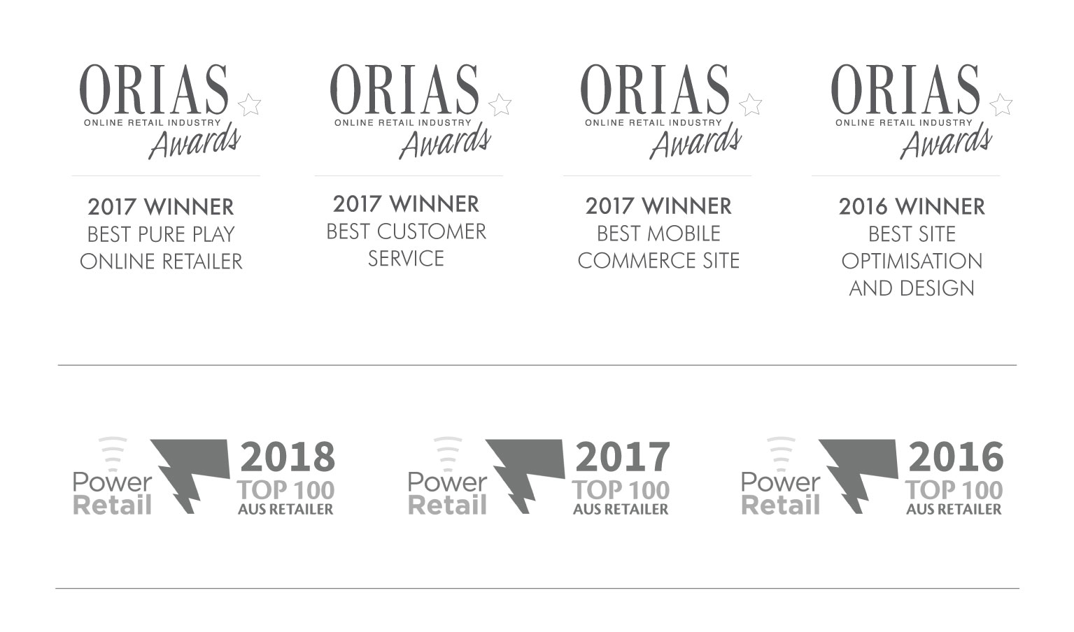 Awards Tinyme Has Won