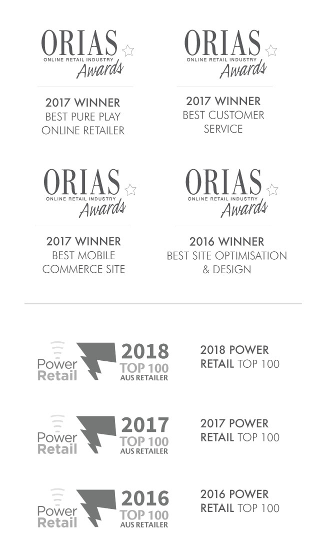 Awards Tinyme Has Won